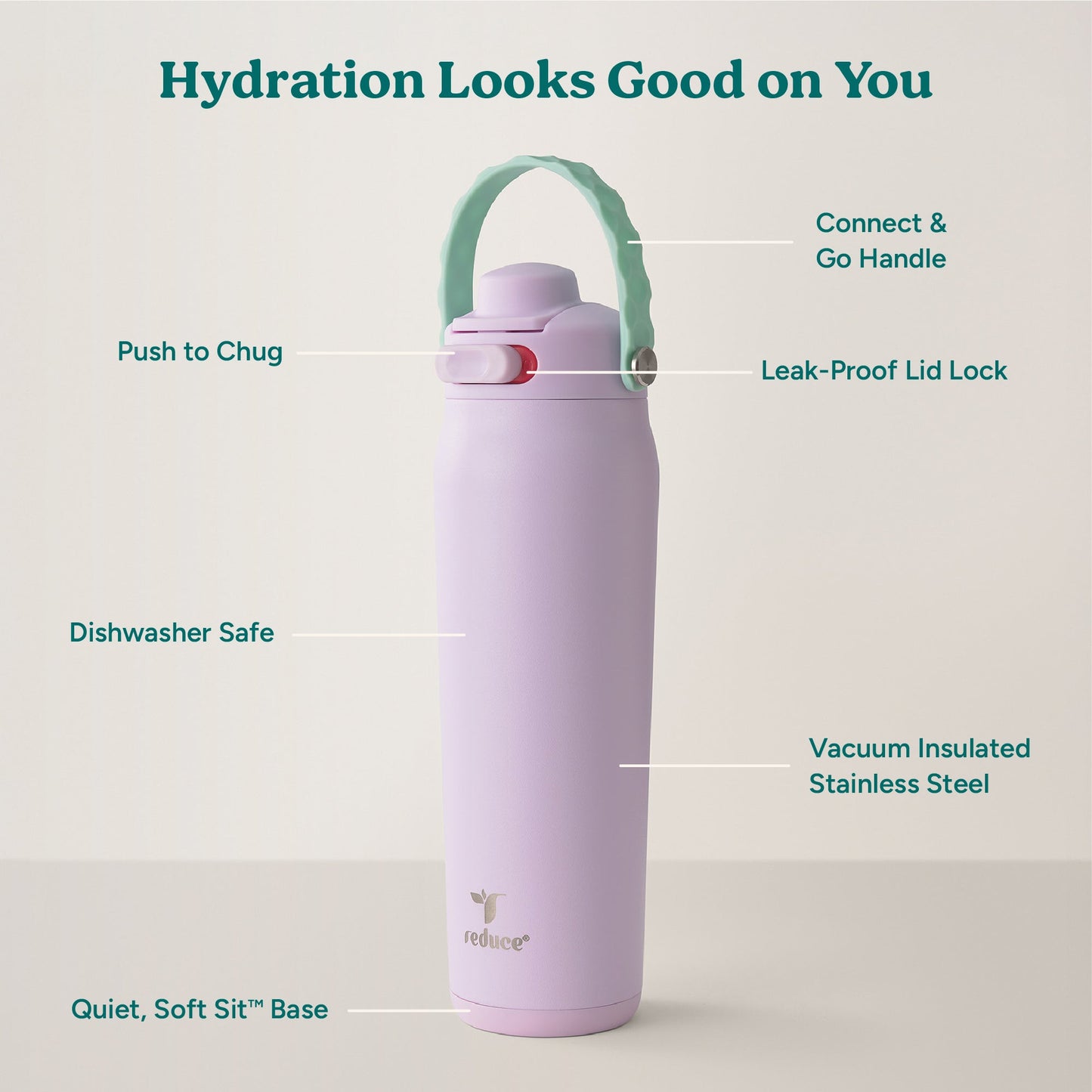 aura-26-oz-m6 Aura_26oz_LilacBud_PDP_Infographic_2-24.jpg