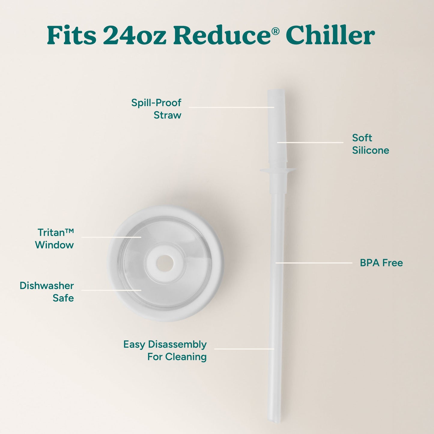 chiller-medium-lid-and-straw-set-f1 ChillerLid_24oz_Replacement-3_Clear.jpg