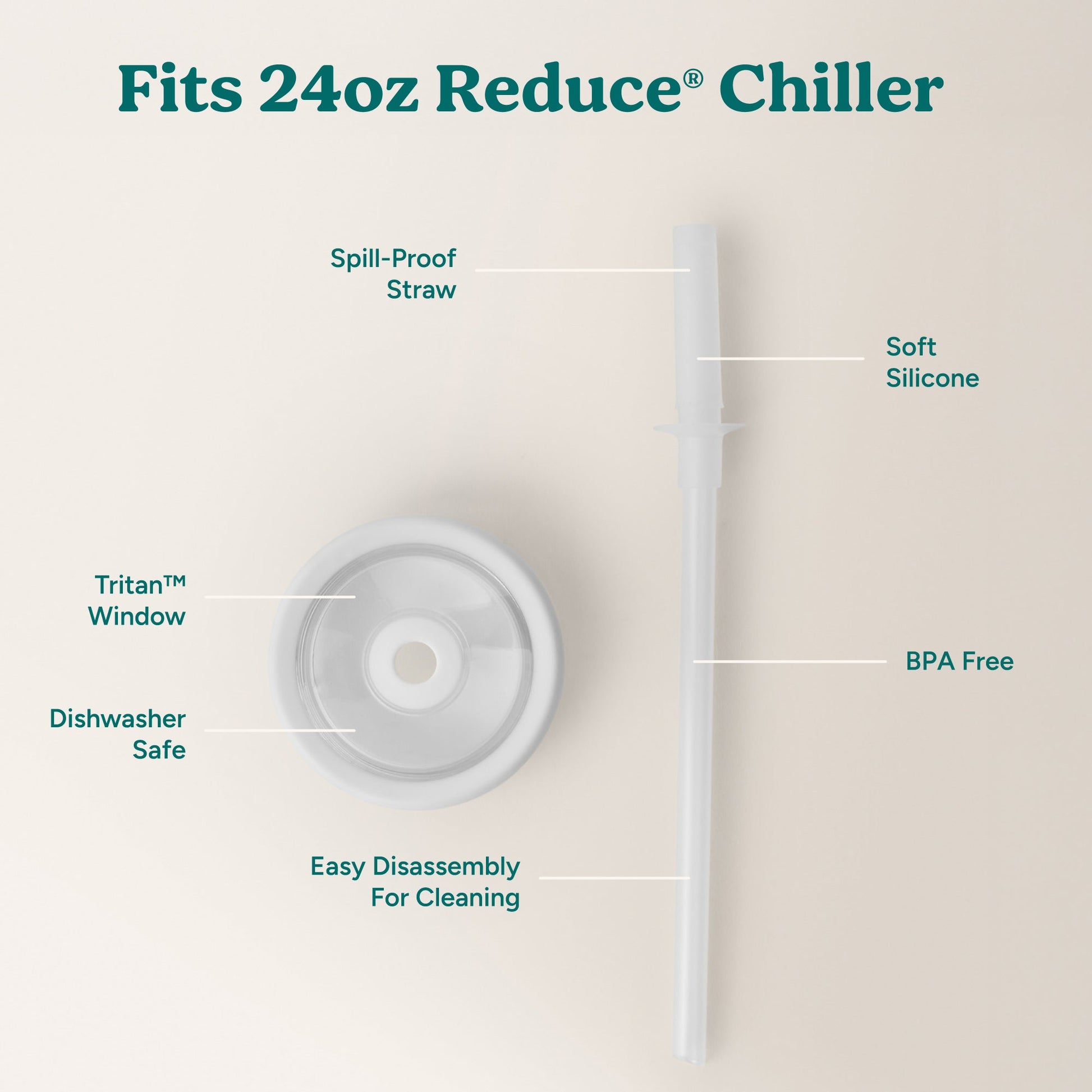 chiller-medium-lid-and-straw-set-f1 ChillerLid_24oz_Replacement-3_Clear.jpg