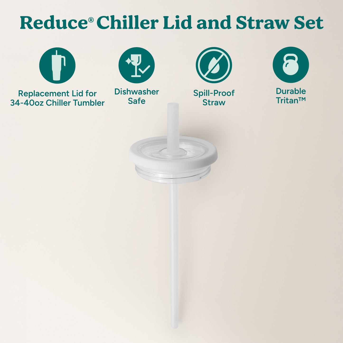 chiller-large-lid-and-straw-set-s7 ChillerLid_40oz_Replacement-2_Clear.jpg