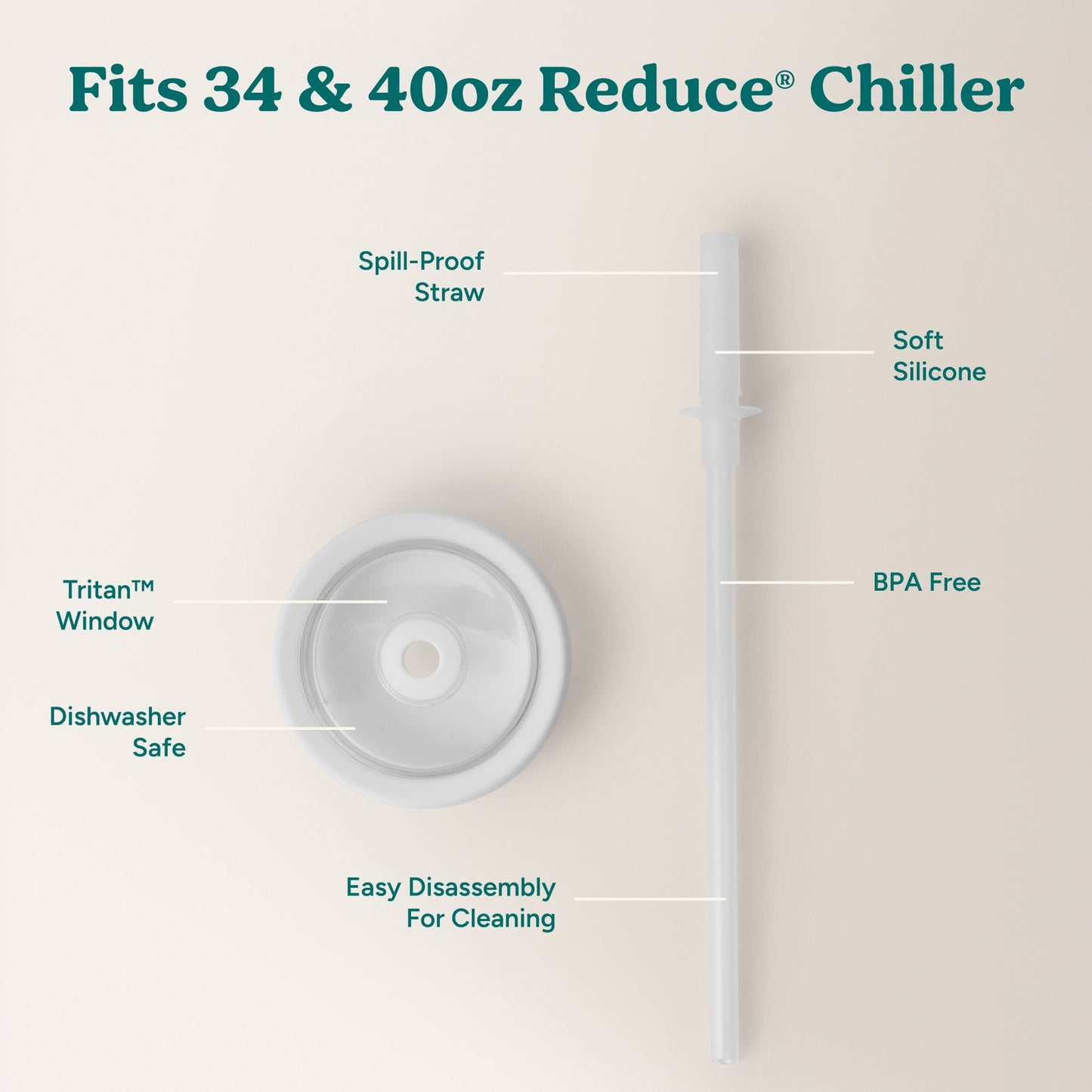 chiller-large-lid-and-straw-set-s7 ChillerLid_40oz_Replacement-3_Clear.jpg