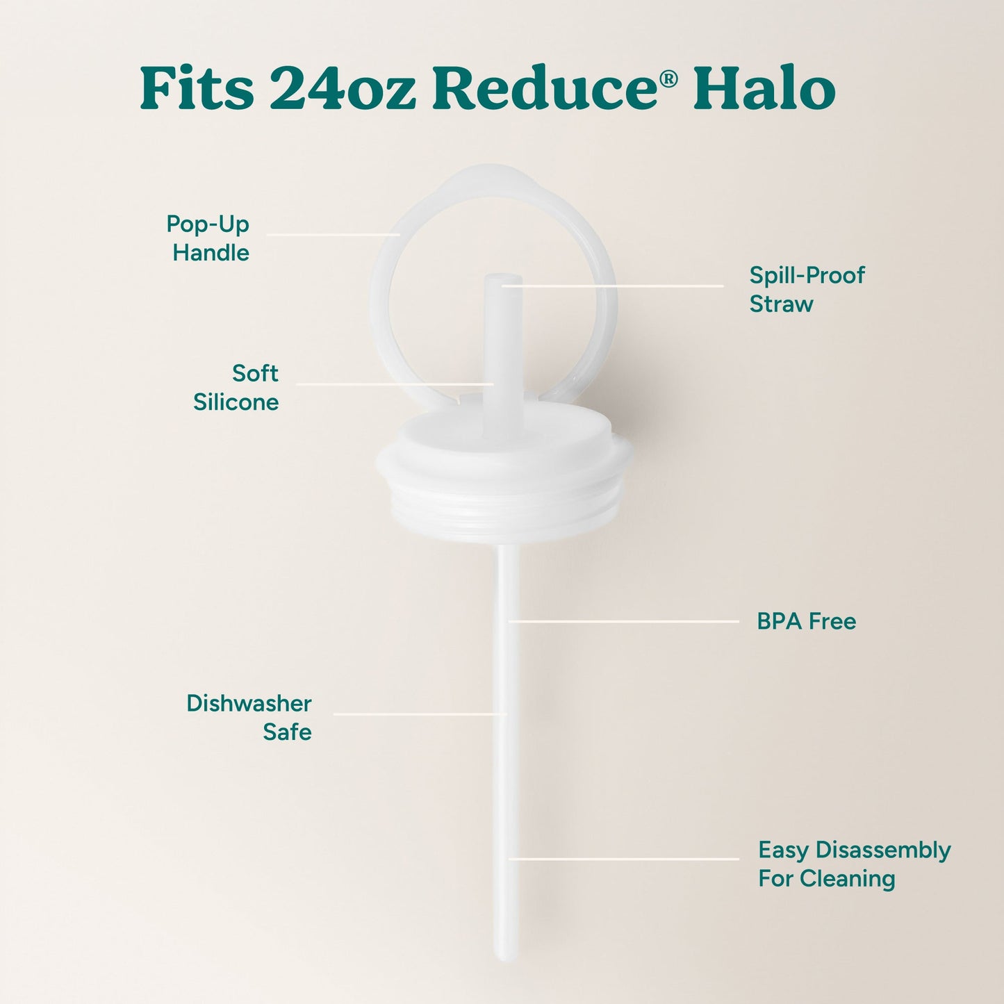 halo-medium-lid-and-straw-set-i9 HaloLid_24oz_Replacement-3_5a491c1e-16a1-4137-99f0-c960a4a77ab9_White.jpg