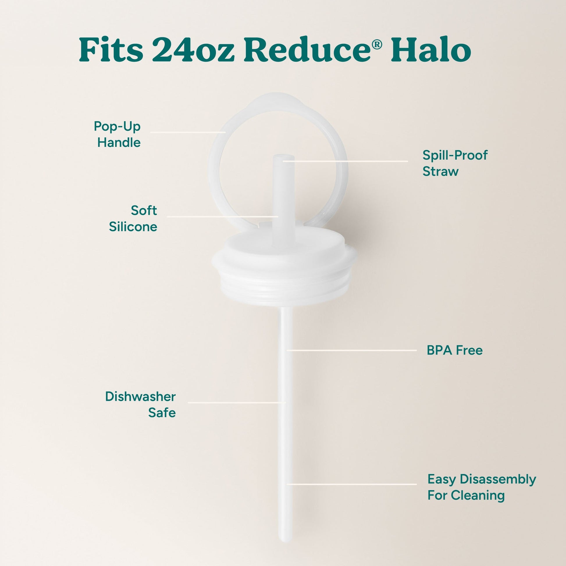 halo-medium-lid-and-straw-set-i9 HaloLid_24oz_Replacement-3_5a491c1e-16a1-4137-99f0-c960a4a77ab9_White.jpg
