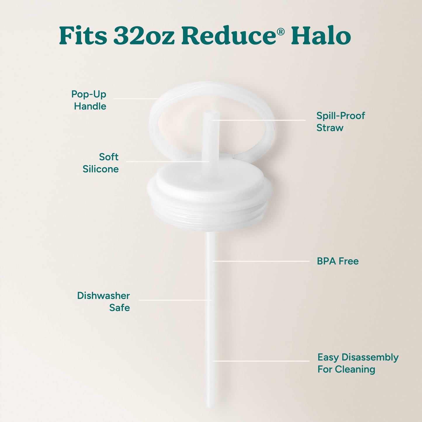 halo-large-lid-and-straw-set-w1 HaloLid_32oz_Replacement-3_White.jpg